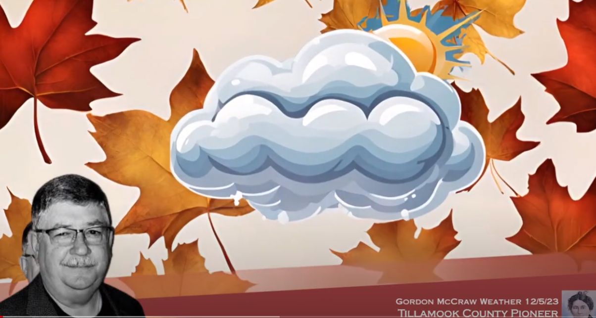 Tillamook County Weather Report website screenshot